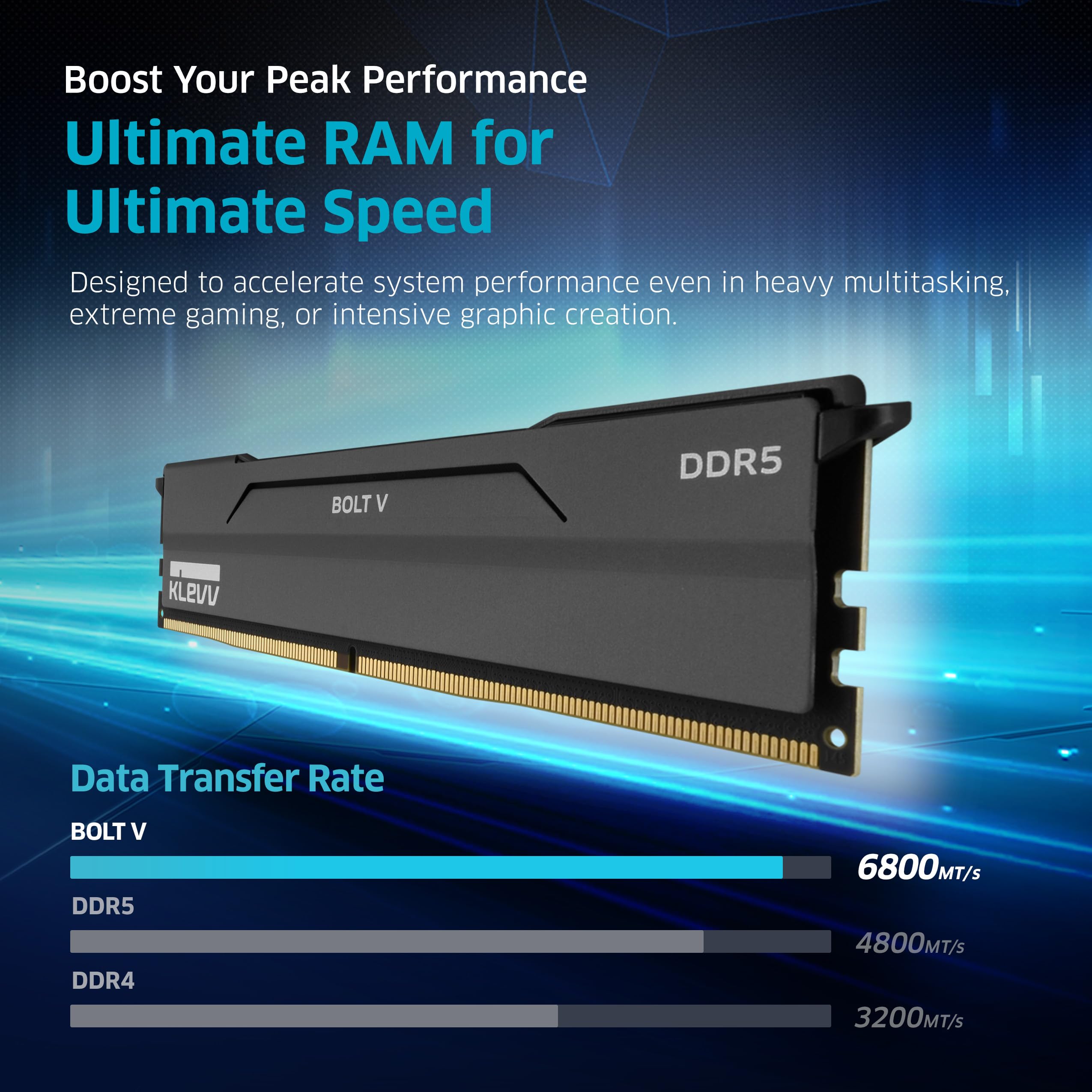 KLEVV Bolt V DDR5 32GB (2x16GB) 6000MHz CL30 SK Hynix A-Die 1.35V