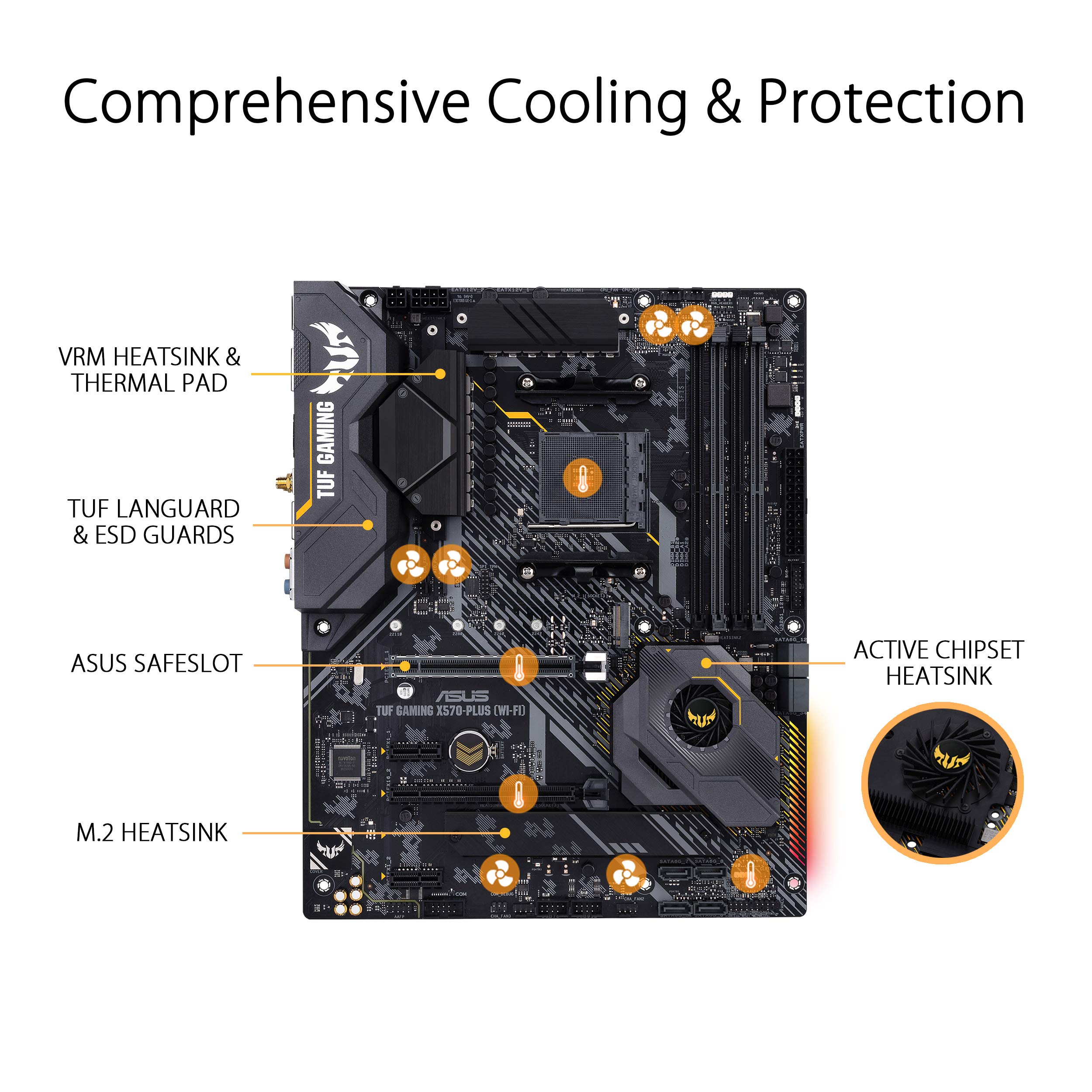 Amazon.com: ASUS AM4 TUF Gaming X570-Plus (Wi-Fi) AM4 Zen 3 Ryzen