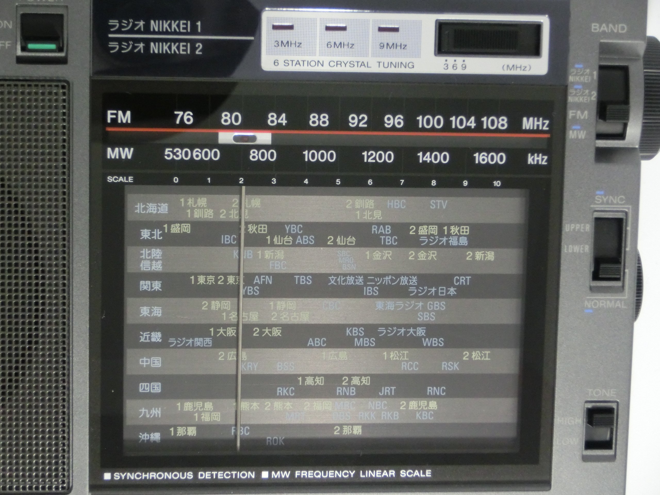 Amazon.co.jp: SONY FM/AM/ラジオNIKKEIポータブルラジオ ICF-EX5MK2