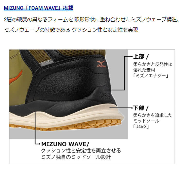 数量限定 安全靴 ミズノ mizuno プロテクティブスニーカー F1GA2501