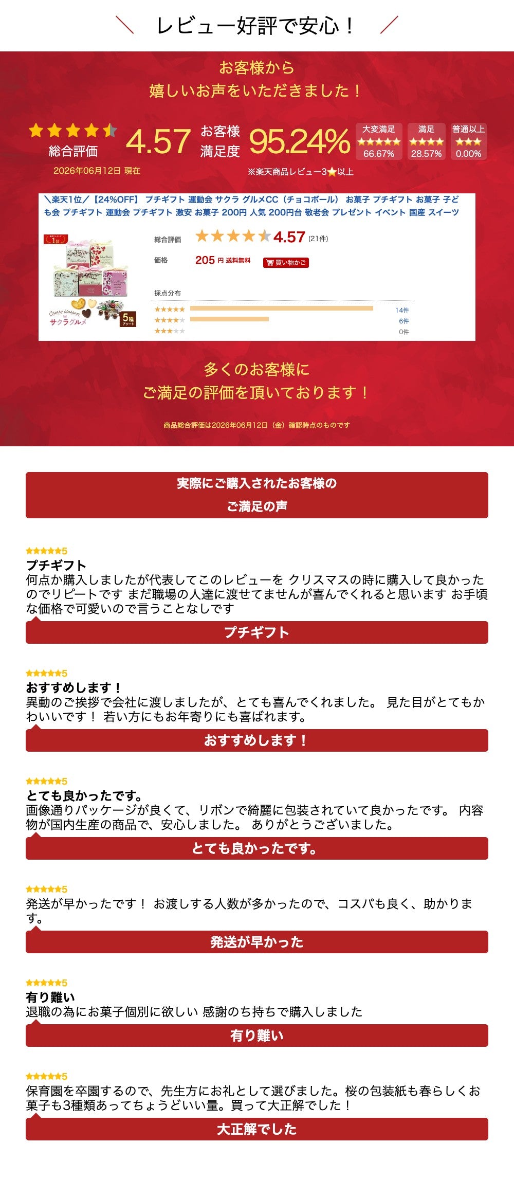 プチギフト 200円】 サクラ グルメCC（チョコボール） 5種アソート