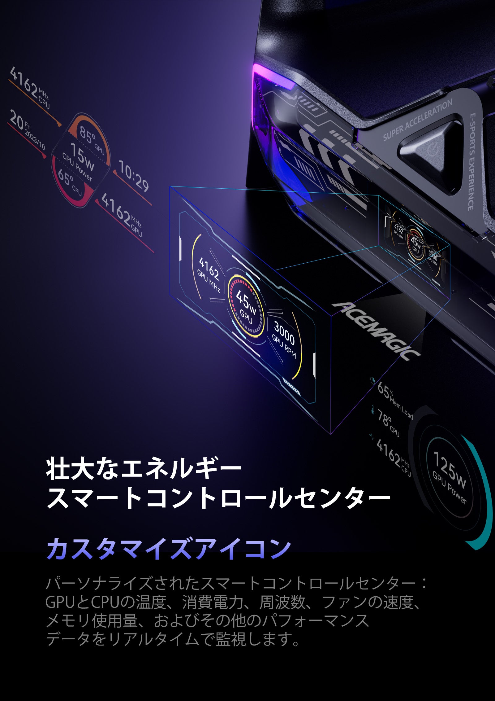 NiPoGi ミニpc Ryzen 9 6900HX mini pc – NiPoGi JP