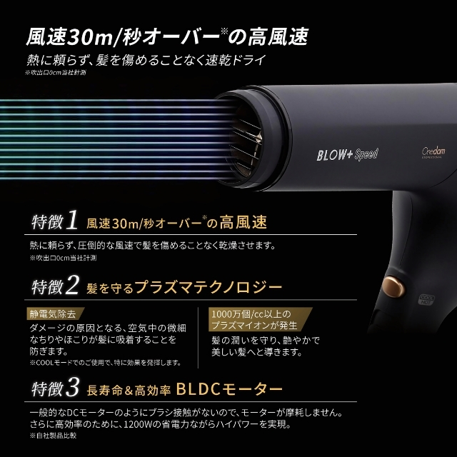 ワンダム プラズマイオンヘアドライヤー BLOW+ Speed ABD-701 | 理美容