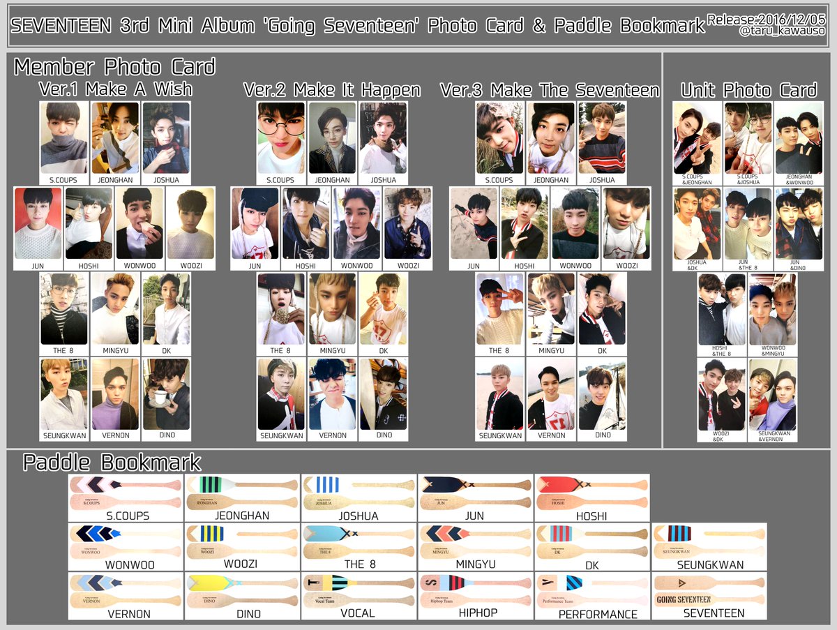 SEVENTEEN セブチ Going Seventeen フォトカード パドル トレカ一覧