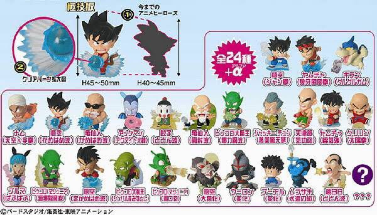 入荷情報！珍しい商品が入荷しました！ ドラゴンボール アニメ