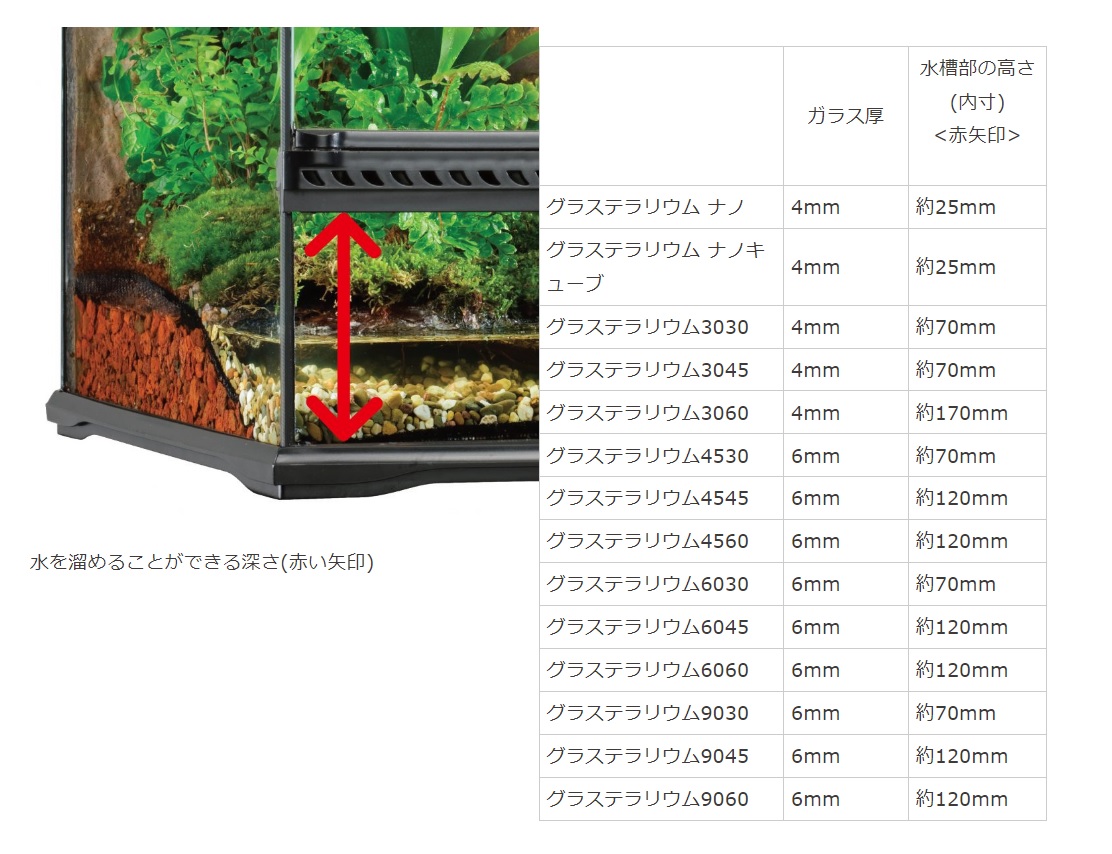 グラステラリウムPRO6030 PT4407 | ジェックス株式会社