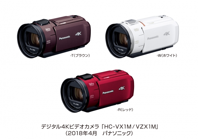 デジタル4Kビデオカメラ HC-WXF1M／WZXF1M他、全8機種を発売