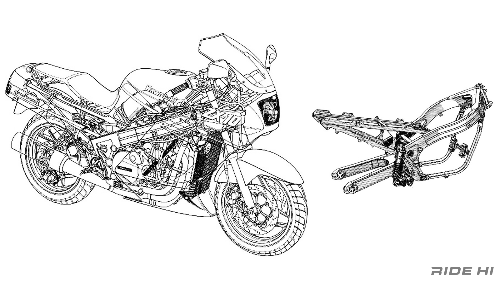 カワサキGPZシリーズから世界最速を受け継いだZX-10！【このバイクに