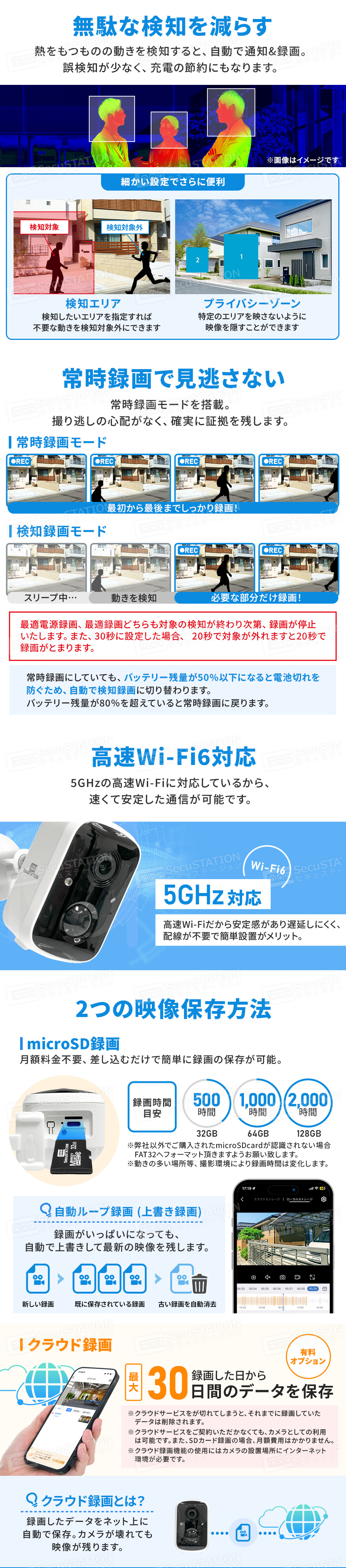 SecuSTATION 公式ストア 【一般用】バッテリー内蔵 屋外対応ワイヤレス