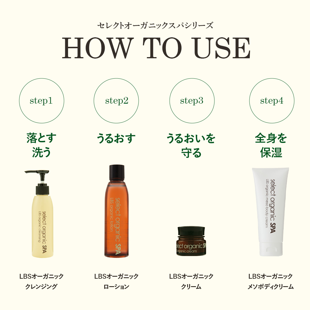 LBSオーガニッククリーム｜温泉水×善玉菌を育む高保湿ケア