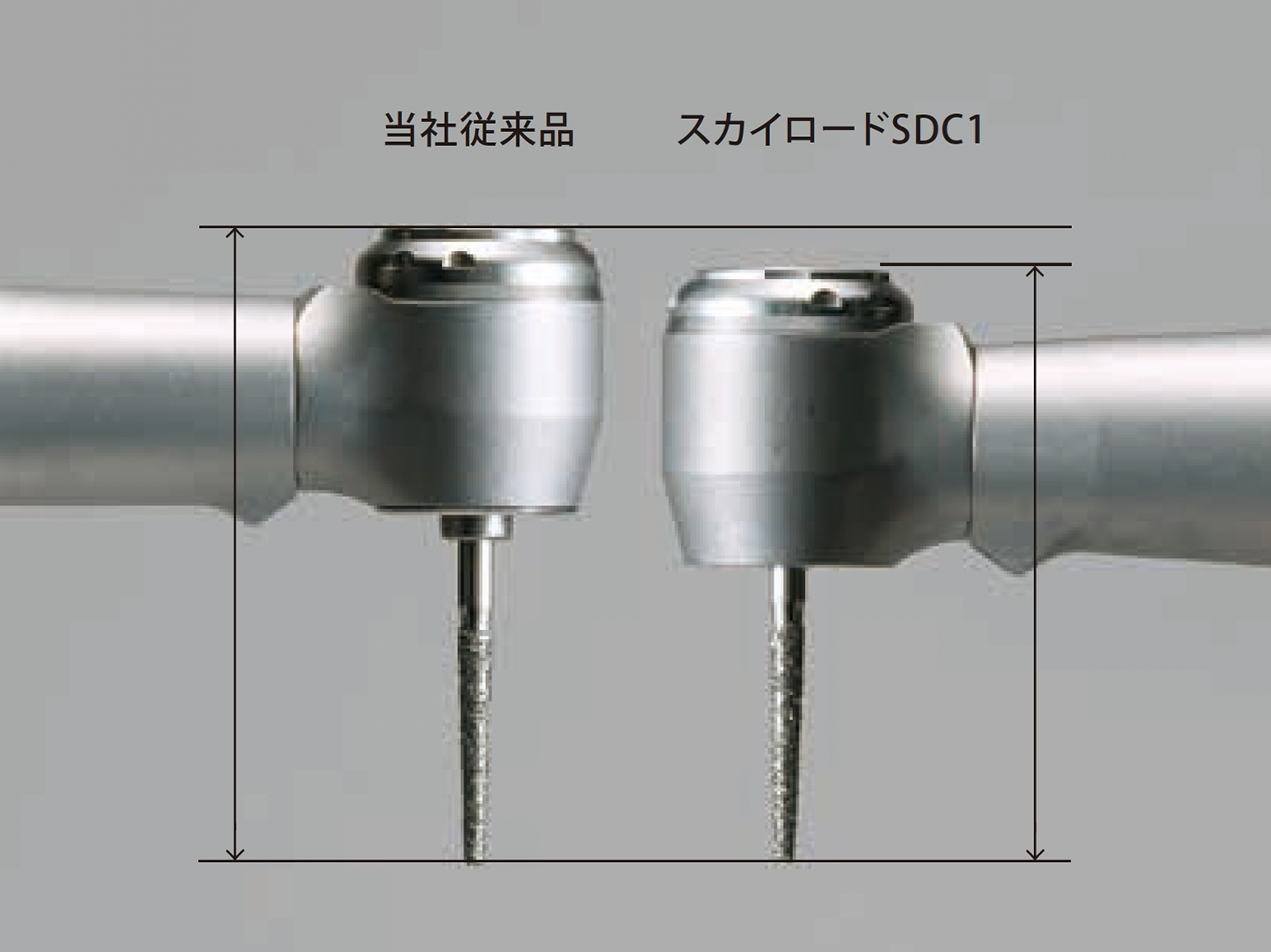 ヨシダ スカイロード SDC1 mini シルバー 製品詳細「スカイロードSDC1
