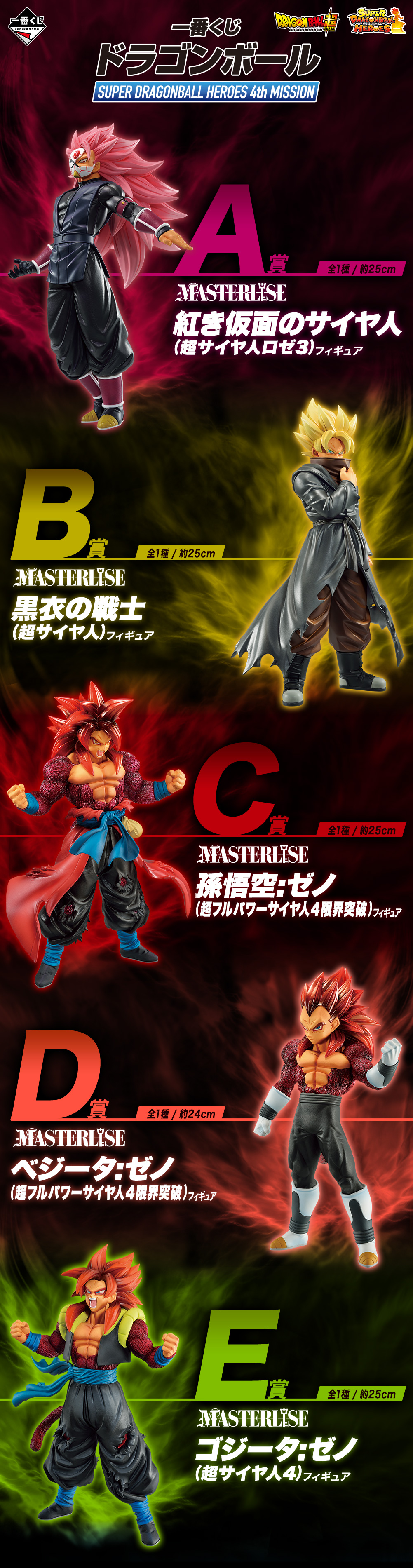 一番くじ ドラゴンボール SUPER DRAGONBALL HEROES 4th MISSION