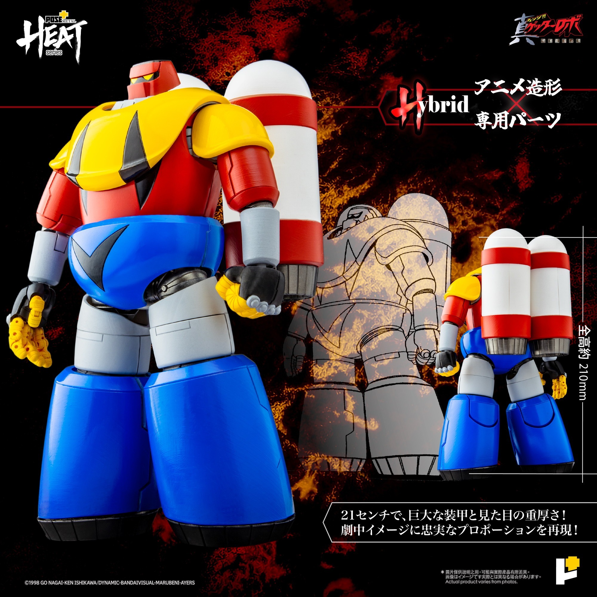 Awaken Studio POSE＋METAL HEATシリーズ ゲッターポセイドン 真