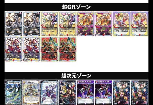 デッキ】赤白バイク 赤白レッドゾーンセット 1枚の通販 ミチ