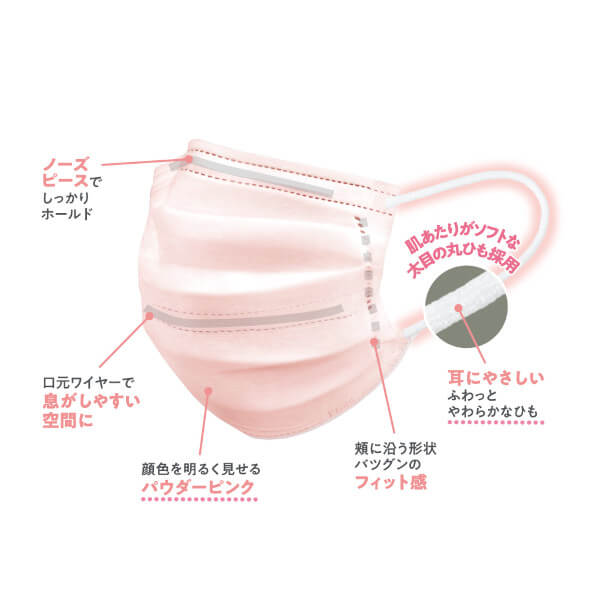 サラヤ｜【まとめ買い】サラヤサージカルマスクEx ピンク 50枚 20個