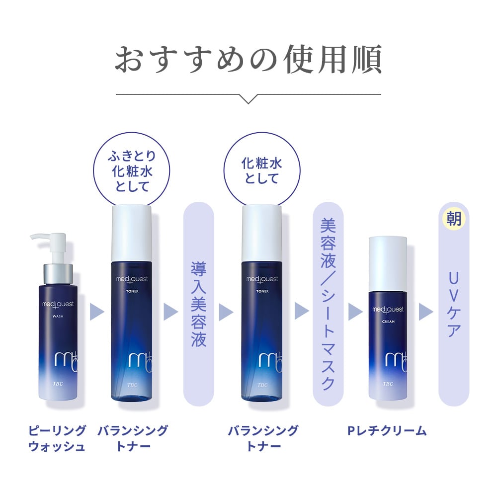 メディクエスト ピーリングウォッシュ_100mL: メディクエスト｜TBC