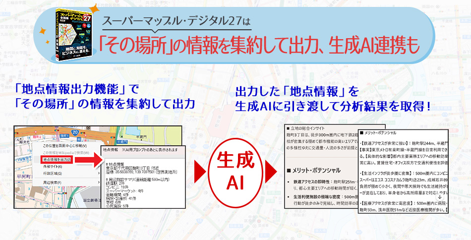 電子地図活用ソフト スーパーマップル・デジタル（Super Mapple