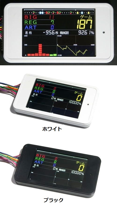 タッチパネル式IPSカラー液晶データカウンター | SPARK
