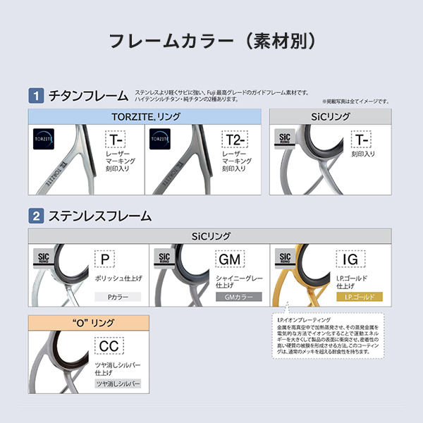 富士工業 ガイド T-KWSG10 KWガイド SIC: 補修・メイキング｜釣具の