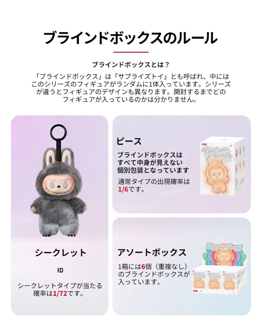 正規品・未開封】Labubu Big into Energy 1箱 - メルカリ