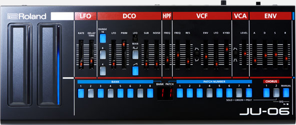 Roland - JU-06 | Sound Module