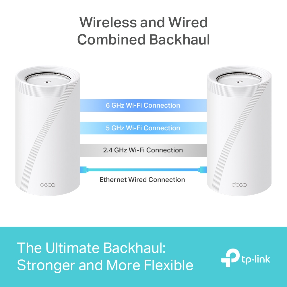 Deco BE85 | Deco 7 Elite BE22000 Tri-Band Whole Home Mesh WiFi 7